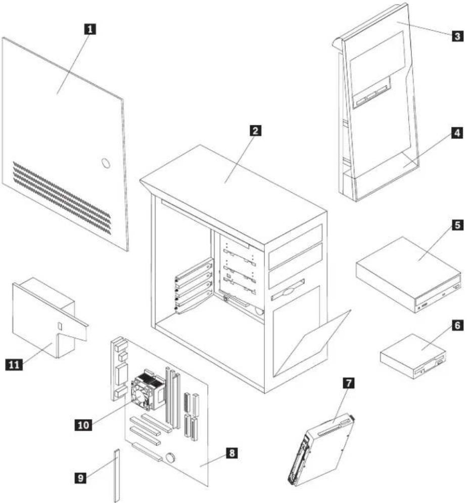 Exploded view diagram of a desktop computer system with numbered components for identification