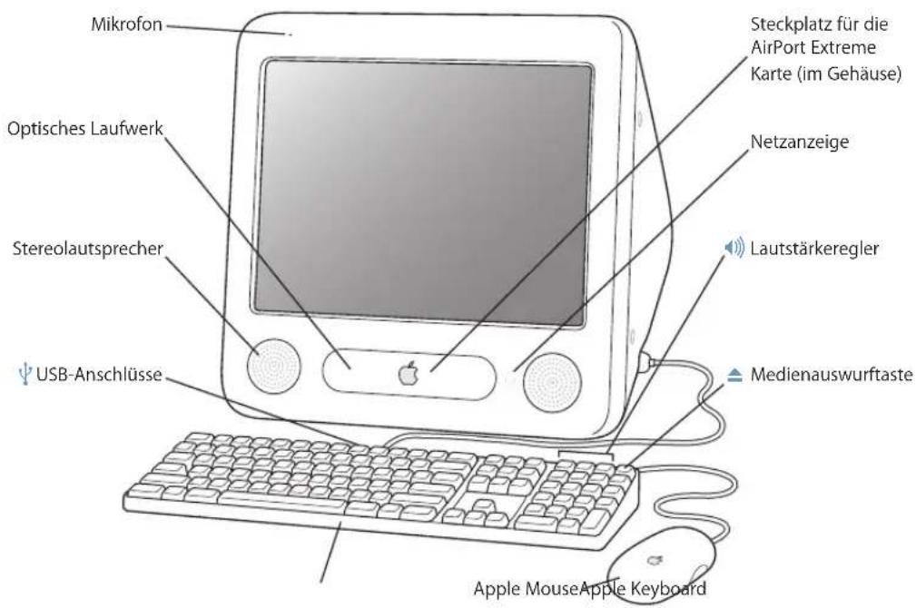 Mikrofon Optisches Laufwerk Stereolautsprecher USB-Anschlüsse Steckplatz für die AirPort Extreme Karte (im Gehäuse) Netzanzeige Lautstärkeregler Medienauswurftaste Apple MouseApple Keyboard