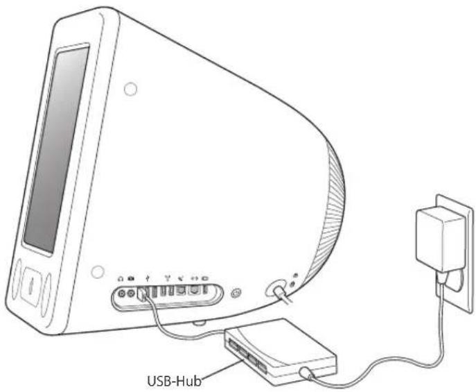 USB-Hub