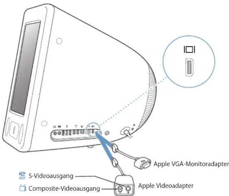 S-Videoausgang Composite-Videoausgang Apple VGA-Monitoradapter Apple Videoadapter