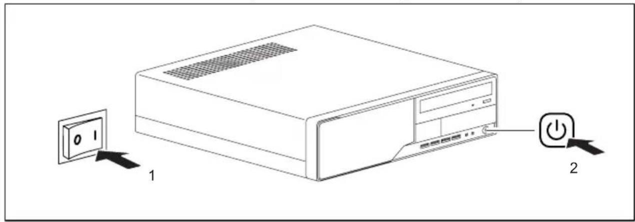 FUJITSU Esprimo E705 - BildschirmundGeräteinschalten - 3