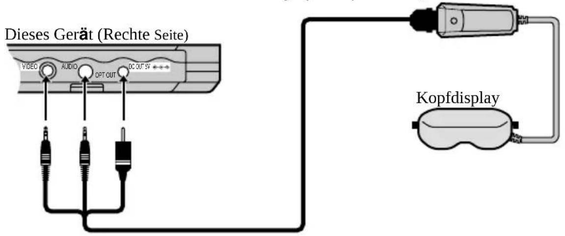 PANASONIC DVD-PV40 - DVD-PV40 - 1