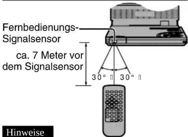 PANASONIC DVD-PV40 - Reichweite - 1