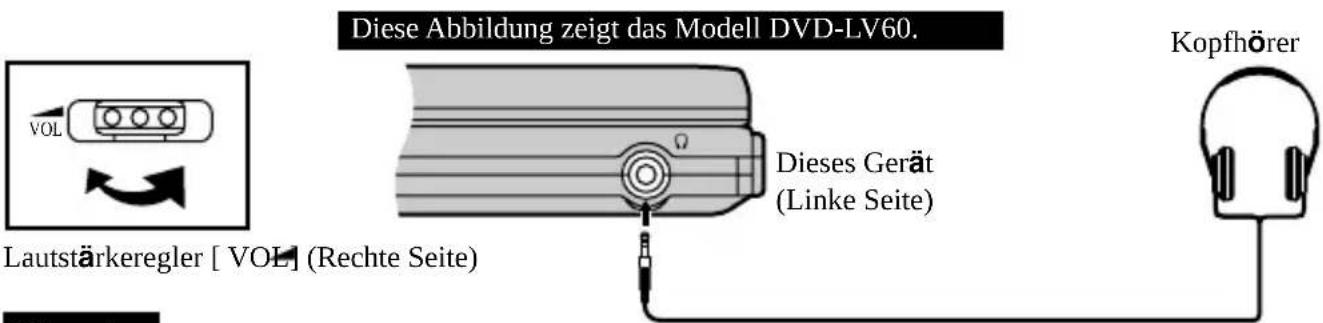 PANASONIC DVD-PV40 - Vorbereitungen - 1