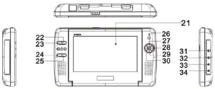 DENVER MTW-735TWIN - Hinweise: - 2