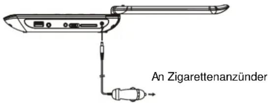 DENVER MT-979 - FAHRZEUGADAPTER ANSCHLIEßen - 1