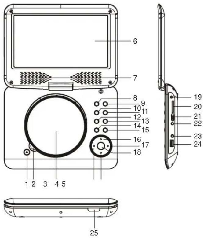 DENVER MT-979 - Modell: MT-979 - 2