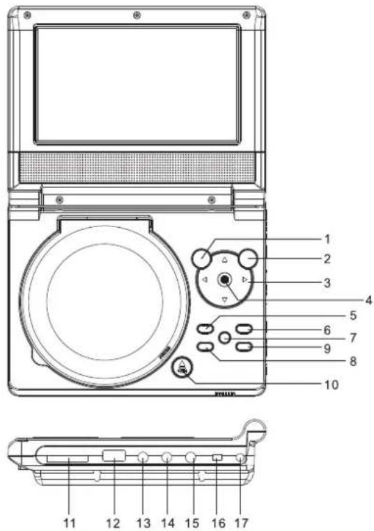 DENVER MT-782 - Bedienelemente und Funktionen - 1