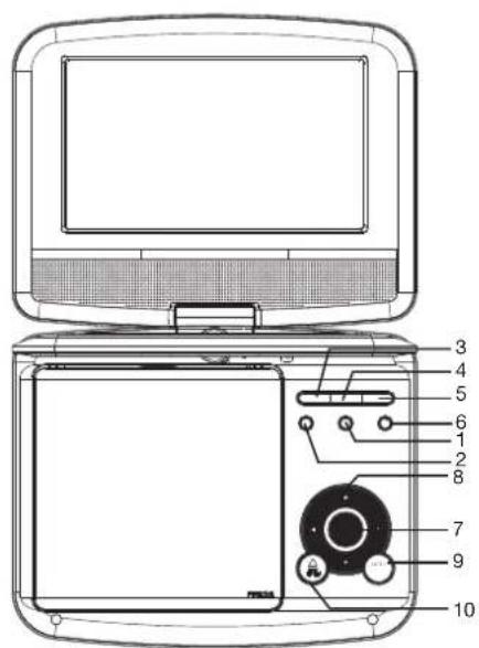 DENVER MT-781 - Bedienelemente und Funktionen - 1