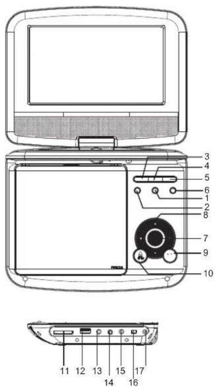 DENVER MT-780 - Bedienelemente und Funktionen - 1