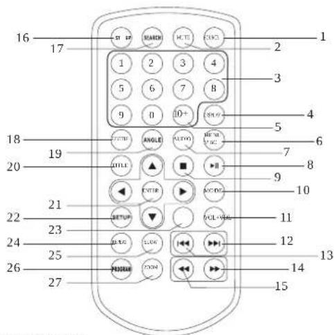 DENVER MT-780 - Fernbedienung - 1