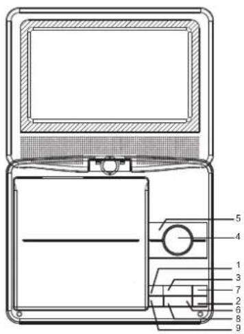 DENVER MT-777 - Player - 1