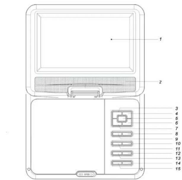 DENVER MT-773 - Bedienelemente und Funktionen - 1