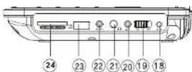DENVER MT-772DVBT - ANSCHLUSS SPEICHERKARTEN UND USB-SPEICHERMEDIEN - 3