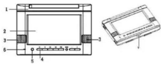 DENVER MT-729TWIN - Tragbarer DVD-Player Bezeichnungen und Funktionen - 1