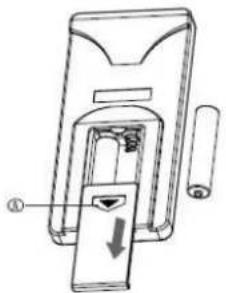 DENVER MT-729TWIN - Batterien austauschen - 1