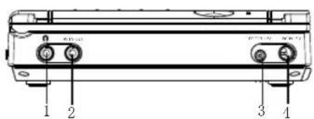 DENVER MT-725TWIN - Left side of the player - 1