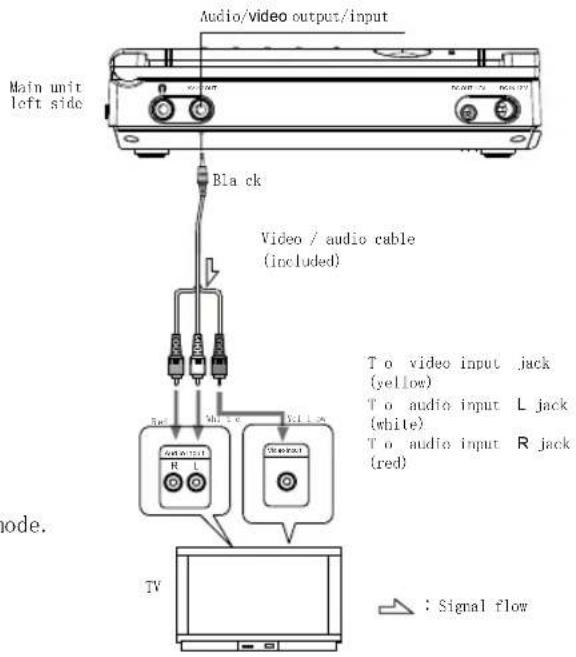 DENVER MT-725TWIN - Before connecting - 1