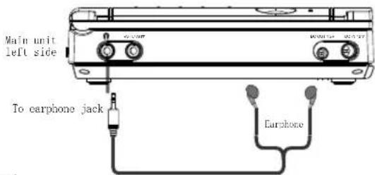 DENVER MT-725TWIN - Note: - 1