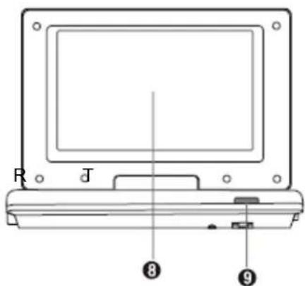 DENVER MT-763DVBT - BEDIENELEMENTE UND FUNKTIONEN - 2