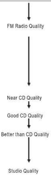 DENVER MT-705 - Disc information - 1