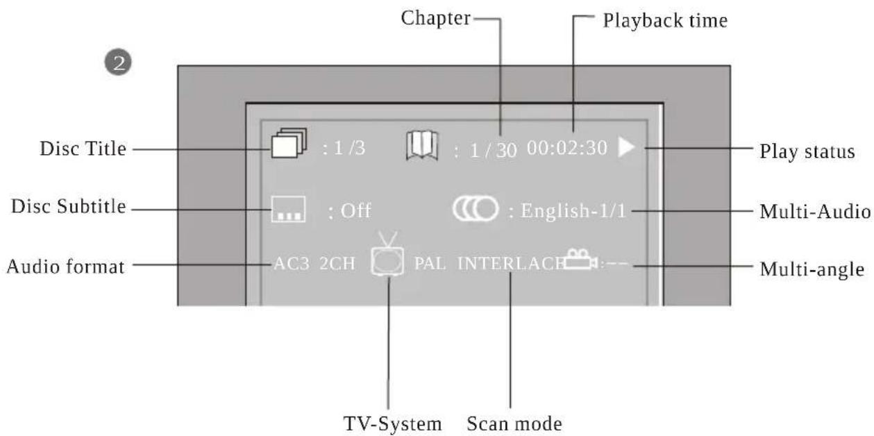 DENVER MT-705 - DVD mode - OSD - 2