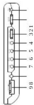 DENVER MT-705 - Up and right panel of the player - 2