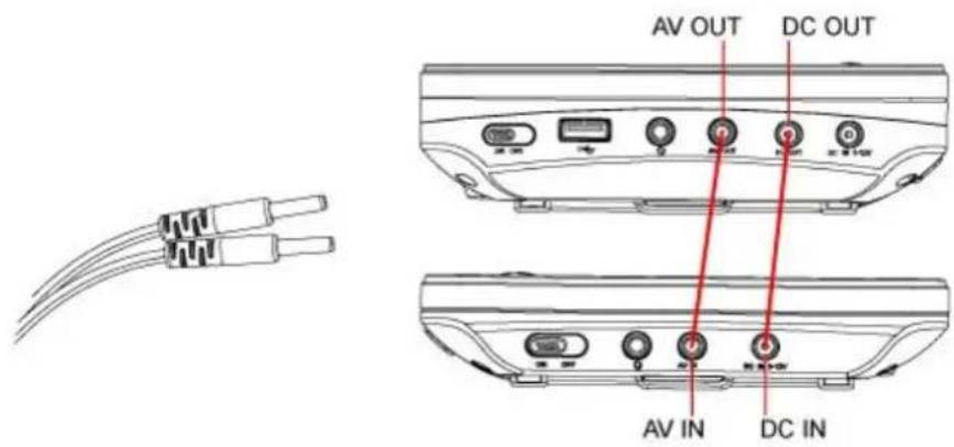 AKAI APD710T - Connections - 1