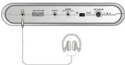 Soundmaster TVDA-670 - Anschluss an einen Kopfhörer - 1