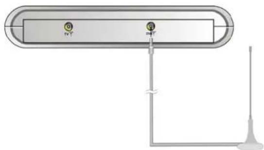 Soundmaster TVDA-670 - Anschluss an eine DVB Antenne - 1