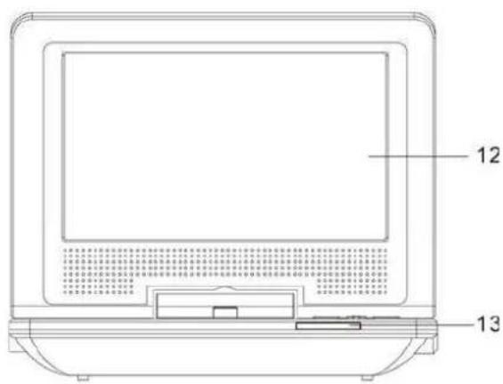 SEG DPP 1205-070 - 5