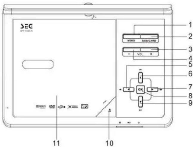 SEG DPP 1205-070 - 4