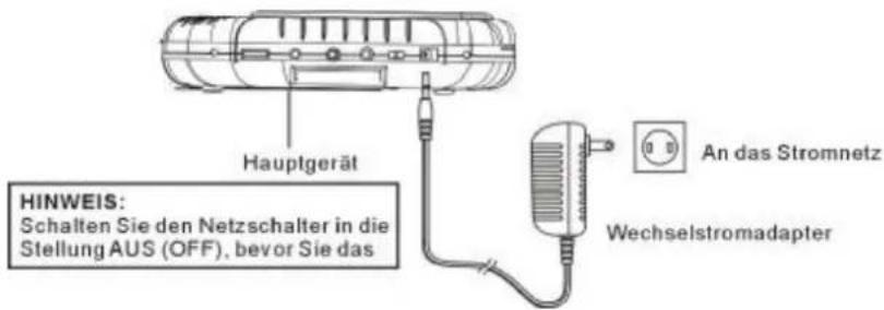 DENVER MTW-737TWIN - Anschluss an die Wechselstromquelle - 1