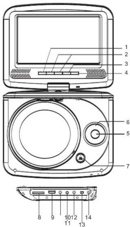 Soundmaster PDB1950 - Hauptgerät - 1