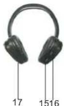 Soundmaster PDB1950 - IR-Kopfhörer - 1