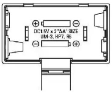 Soundmaster PC1320PTVD - EINSETZENDERBATTERIEN - 1