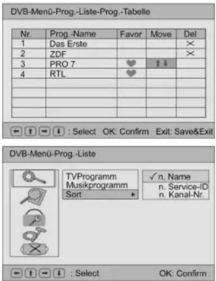 AEG CTV 4945 - Programmliste - 1