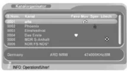 Kanalorganisator S.Num. Kanal Favo Mov Sper Lösch 0001 arte 0002 Phoenix 0003 Einsfestival 0004 Das Erste 0005 MDR S-Anhalt 0006 NDR FS NDS* Germany ARD NRW 474000KHz/8M INFO: Operationsführer!