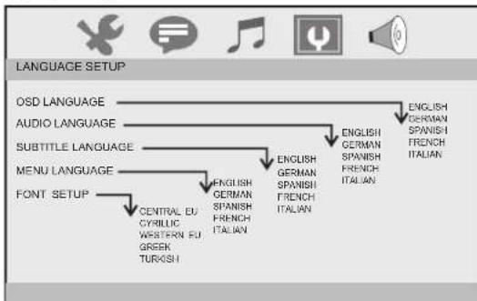 Reflexion DVD9212 - Language setup - 1