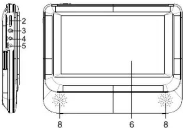 Nextbase SDV49-AM - Monitor (nur SDV48-AM) - 1