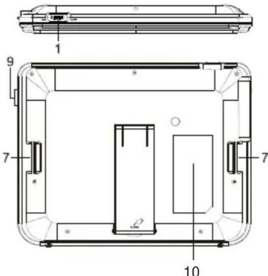 Nextbase SDV49-AM - DVD-Player SDV48 Serie - 4