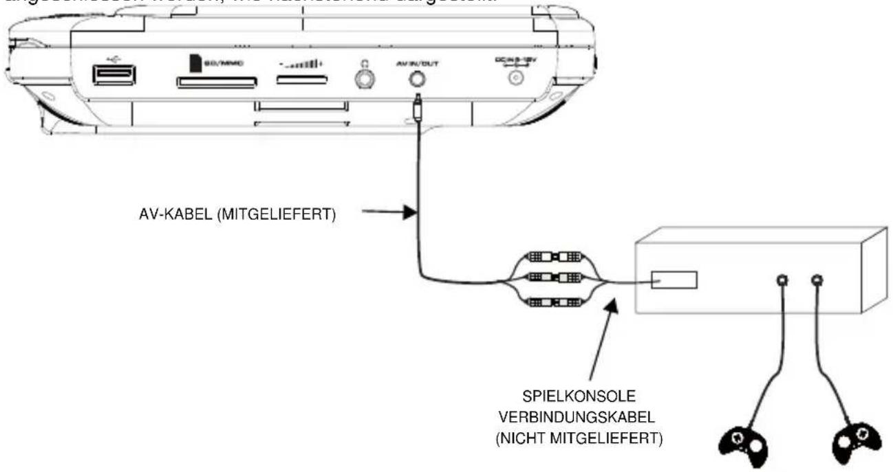Nextbase SDV49-AM - Anschluss an einer externen AV-Quelle - 1