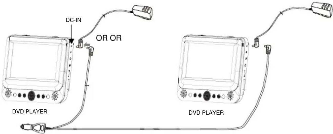 Nextbase SDV49-AM - System Connection - 2