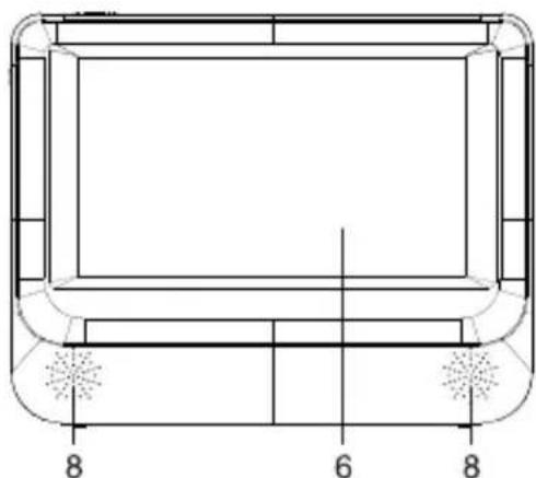 Nextbase SDV49-AM - Monitor (SDV48-AM Only) - 2