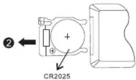 Nextbase SDV49-AM - Use of the Remote Control - 2