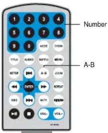 Nextbase SDV49-AM - Repeat playback of a specific scene - 4