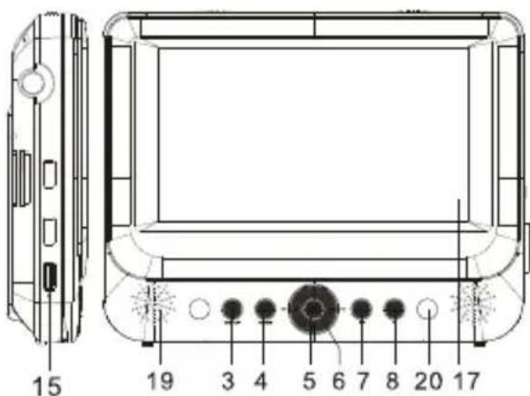 Nextbase SDV49-AM - DVD-Player SDV48 Serie - 1