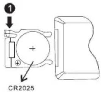 Nextbase SDV49-AM - Use of the Remote Control - 1