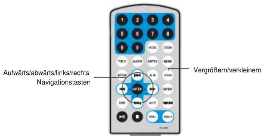 Nextbase SDV48-AM - Vergrößern/verkleinern - 2