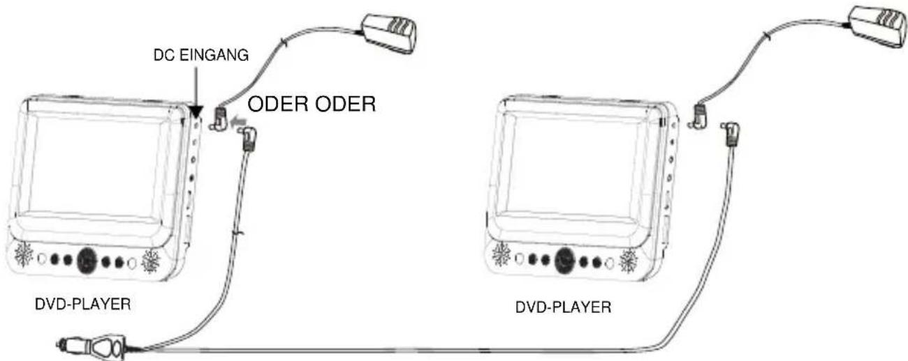Nextbase SDV48-AC - Systemanschluss - 2